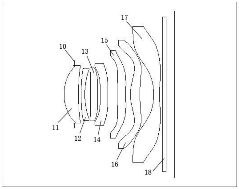 Seven-piece type large-aperture high-pixel optical imaging lens