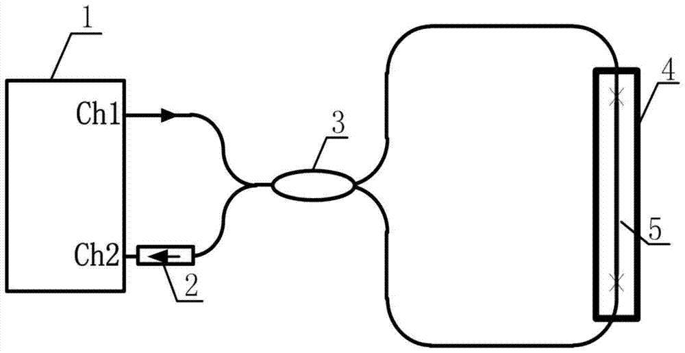 A high-resolution absolute phase demodulation method for fiber-optic sagnac interferometer sensors