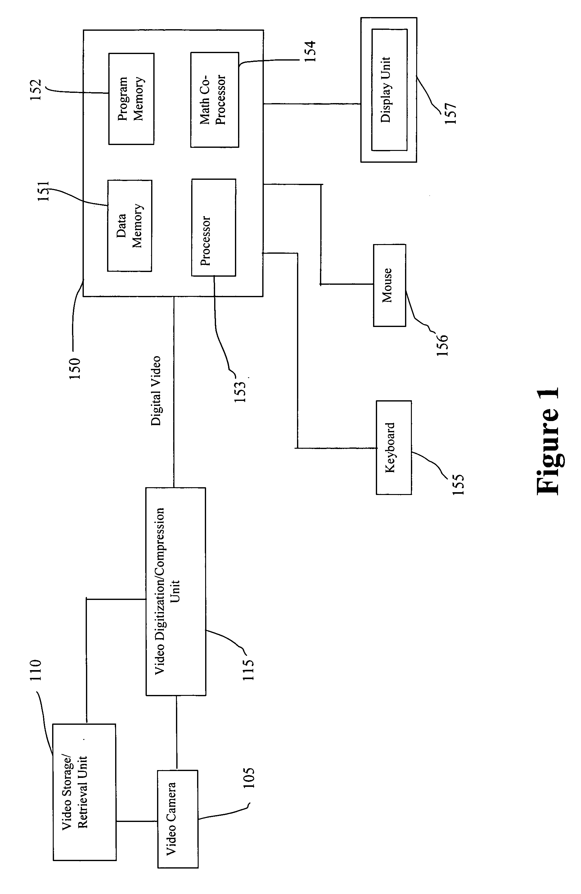 Unified system and method for animal behavior characterization in home cages using video analysis
