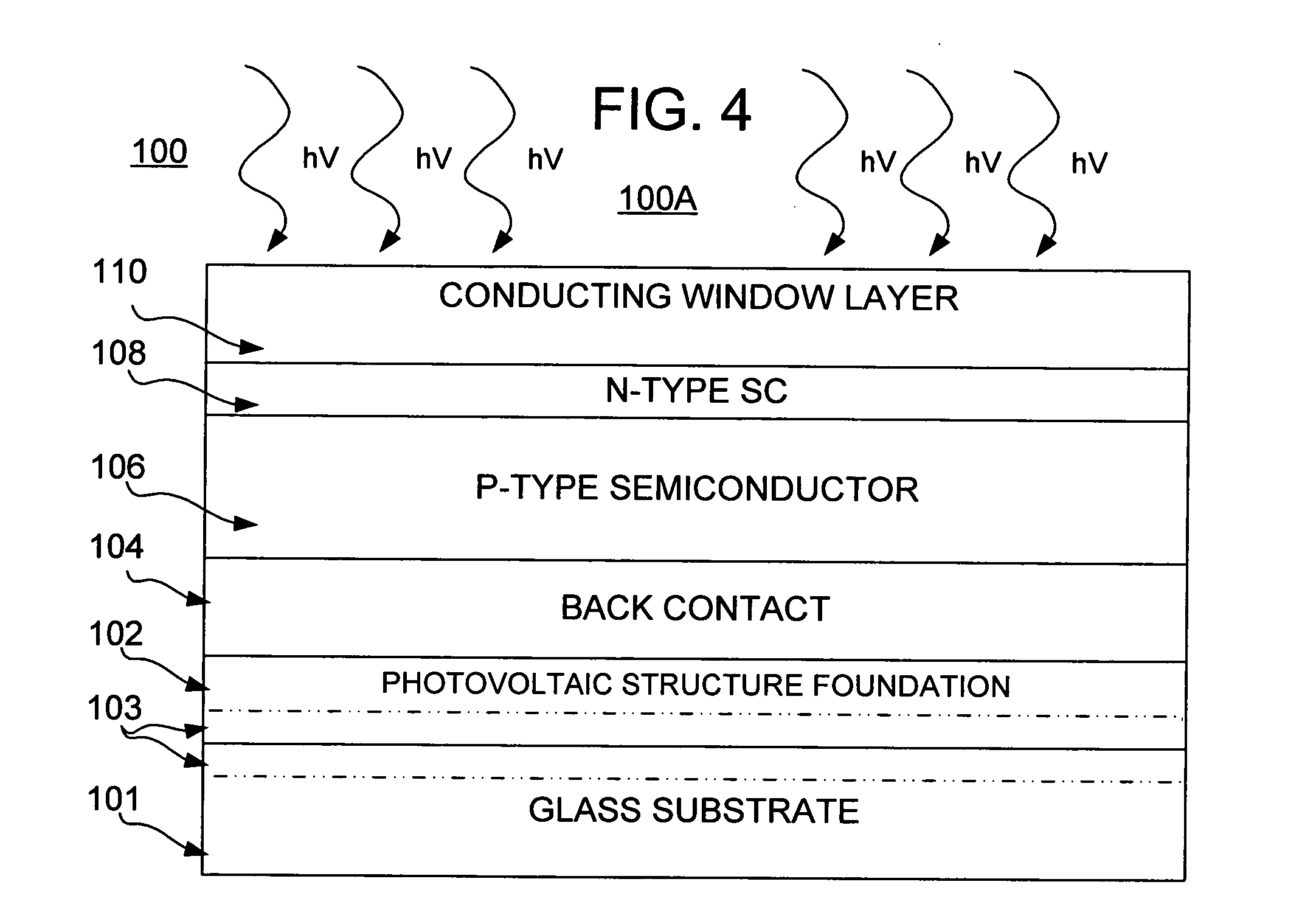 Thin film photovoltaic structure