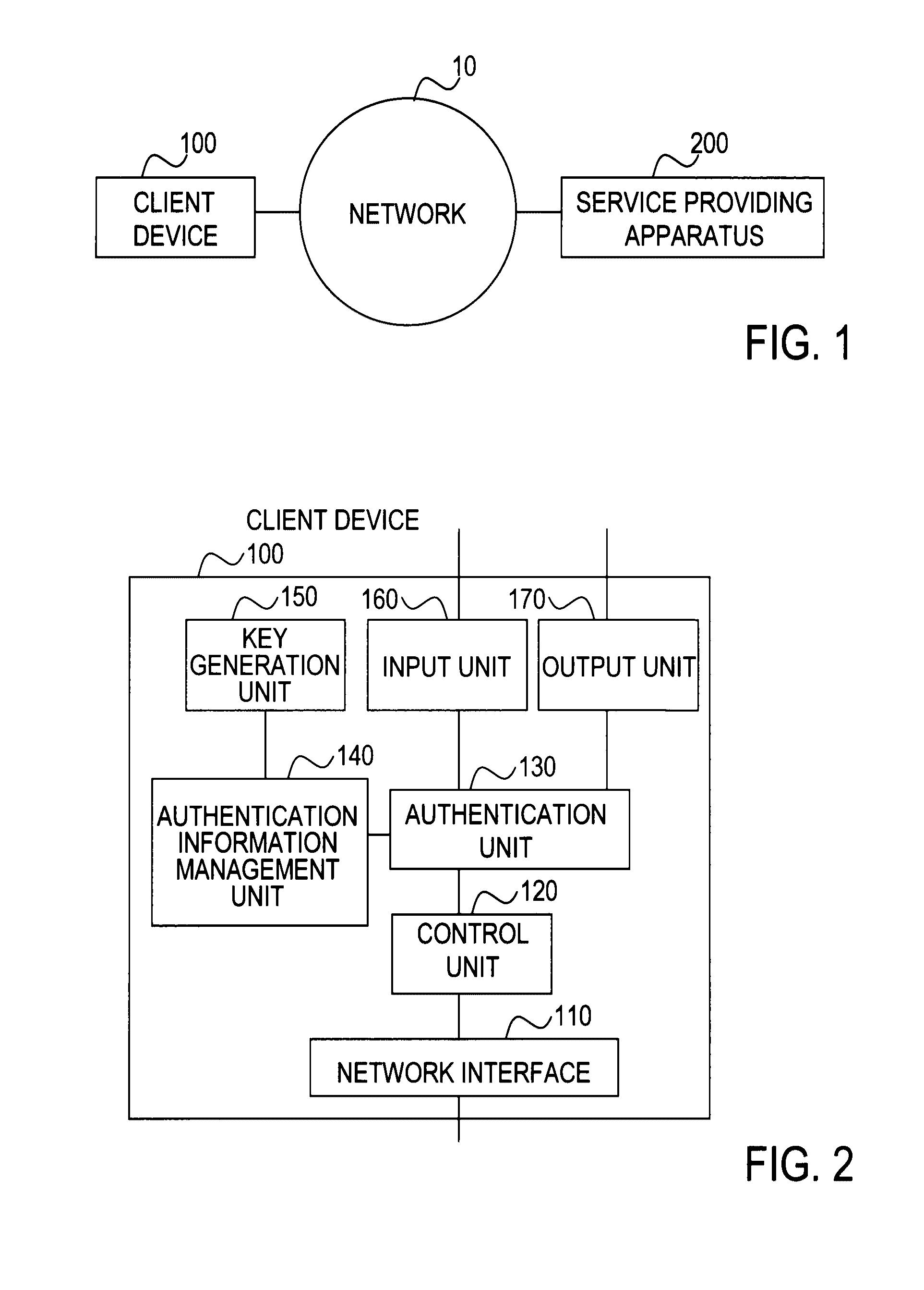 Client device, key device, service providing apparatus, user authentication system, user authentication method, program, and recording medium