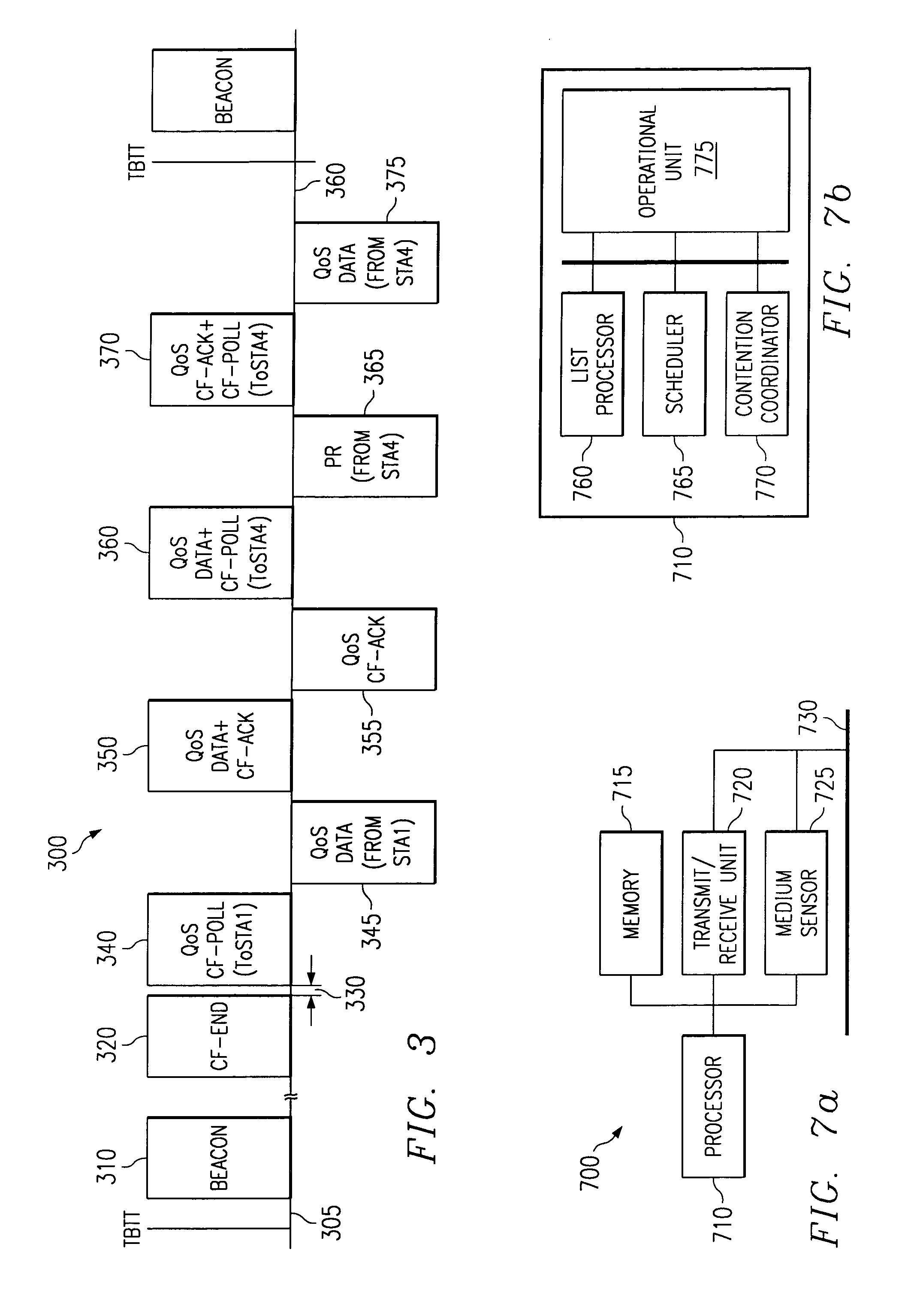 Unified channel access for supporting quality of service (QoS) in a local area network