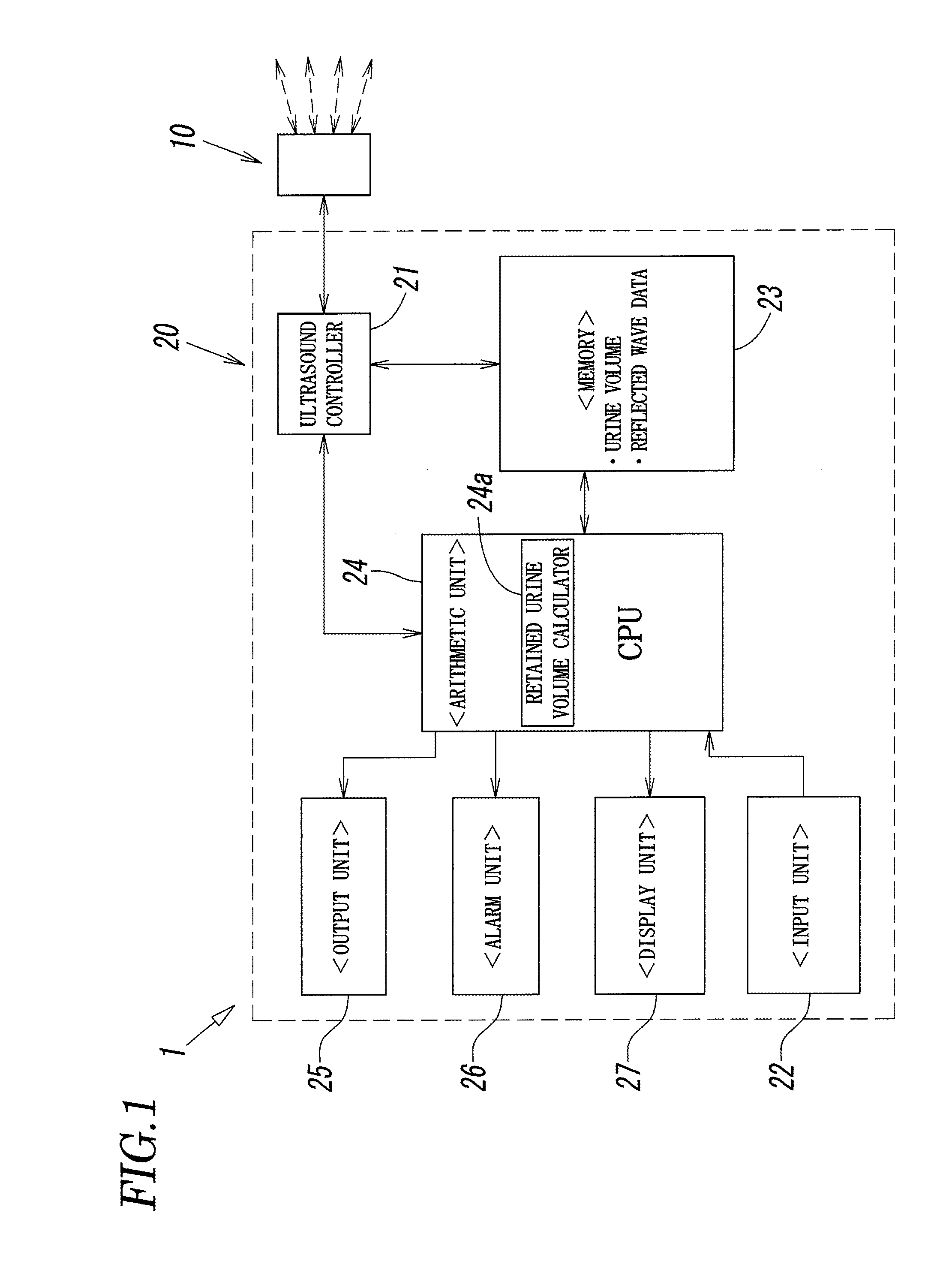 Ultrasonic urine volume measuring instrument, urine volume management data generating method using ultrasonic urine volume measuring instrument, and bladder training method using ultrasonic urine volume measuring instrument