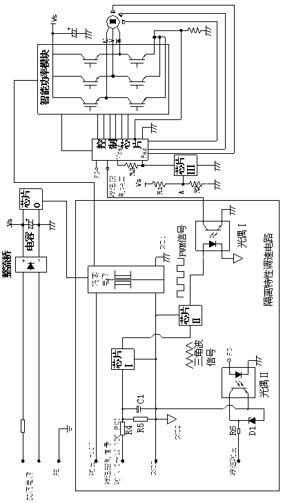 Isolation characteristic speed regulation circuit of electronic control type fan of outer rotor and speed regulation method