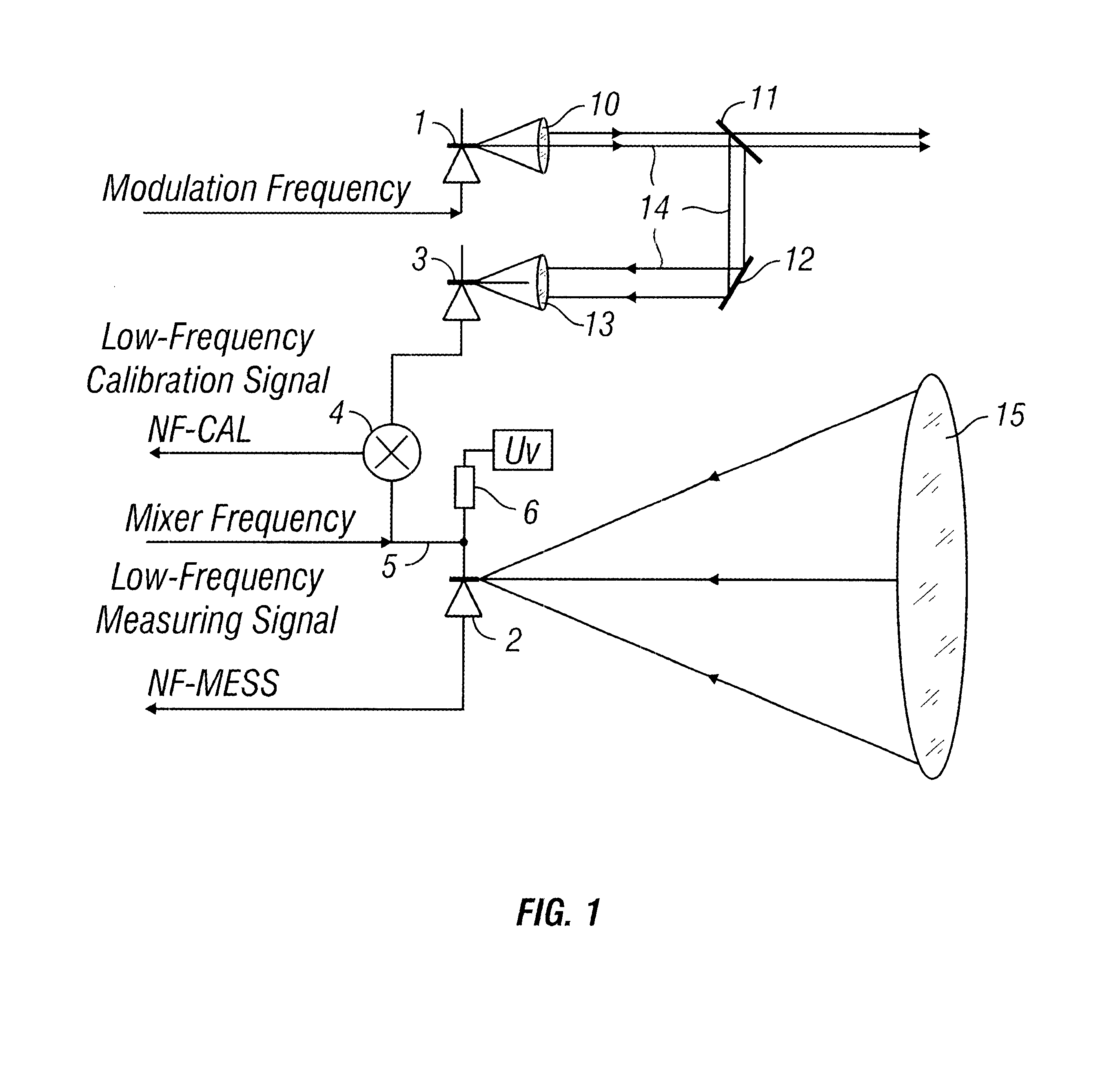 Device for calibrating distance-measuring apparatus