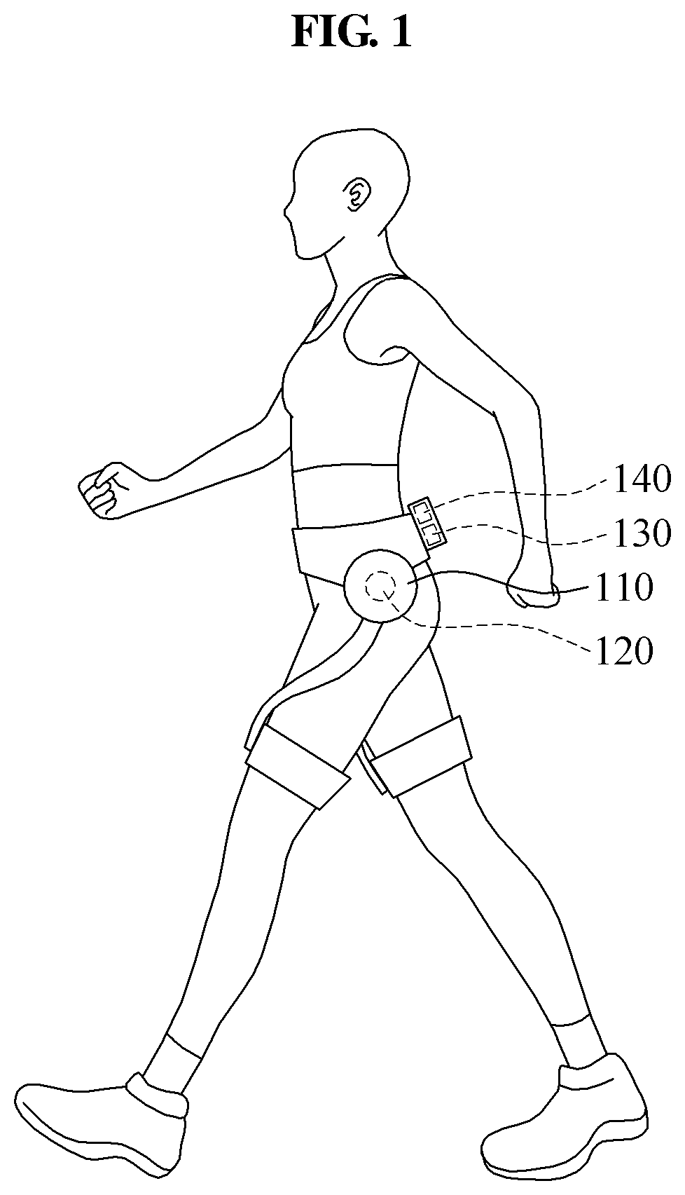 Method and apparatus for recognizing gait motion