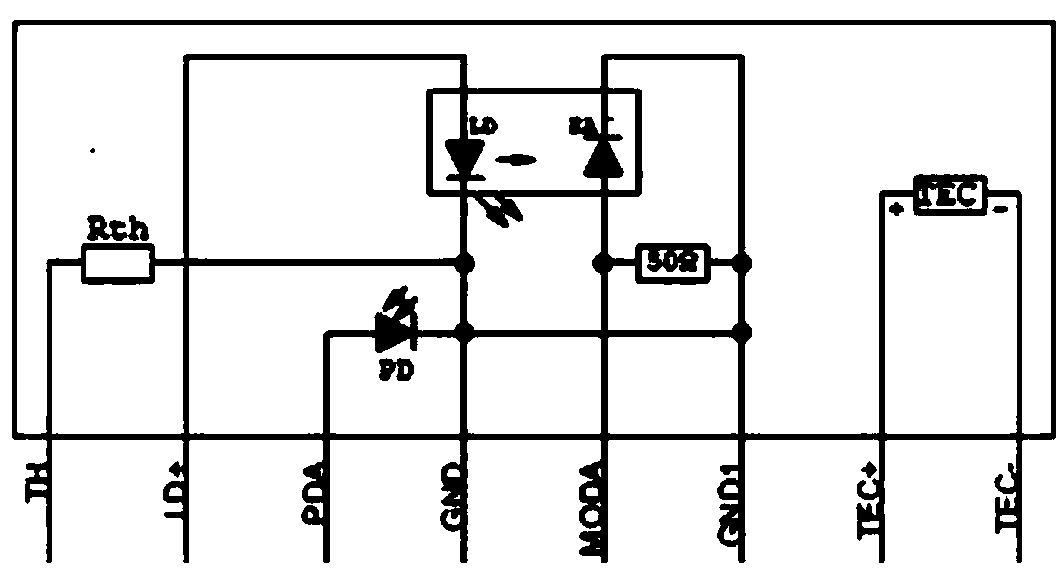 A kind of low power consumption eml driving circuit and method