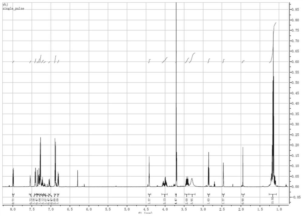 Phosphoramidite and its preparation method and use