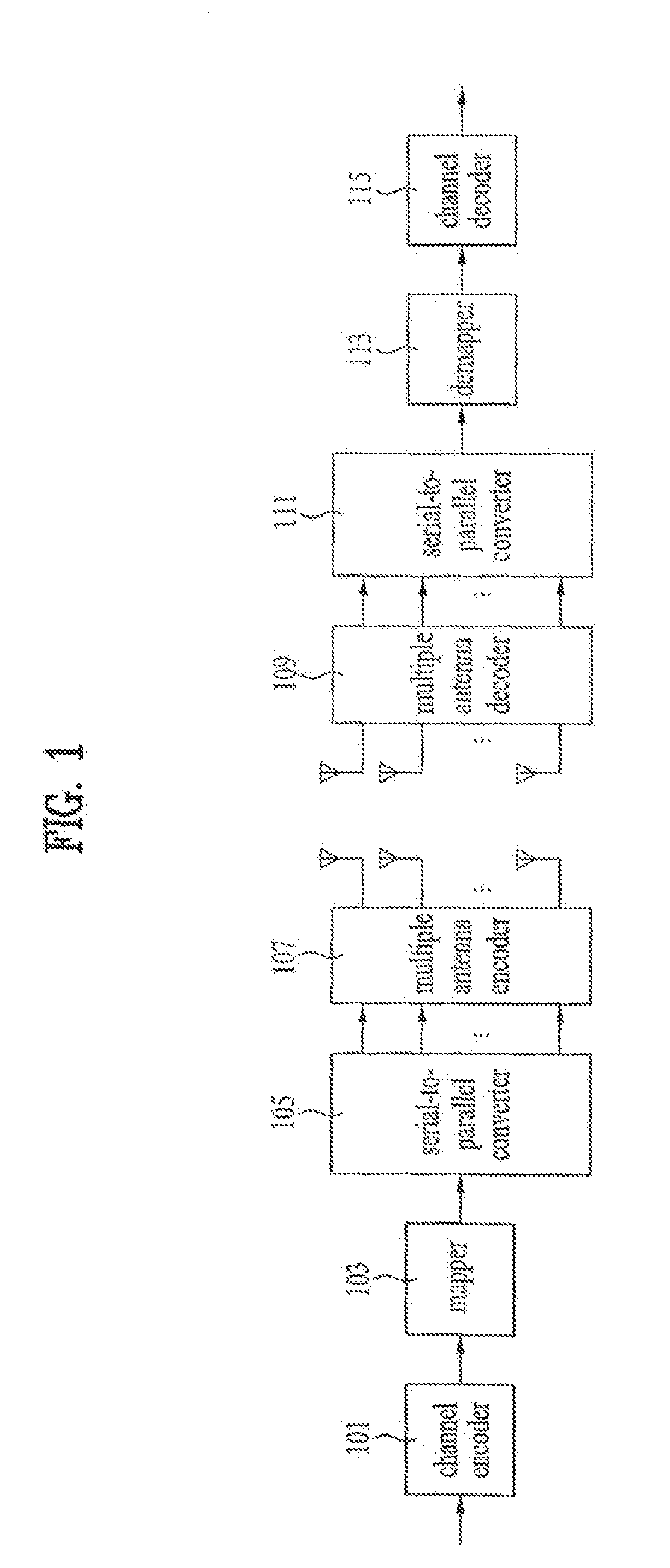 Method and apparatus for correcting errors in a multiple subcarriers communication system using multiple antennas