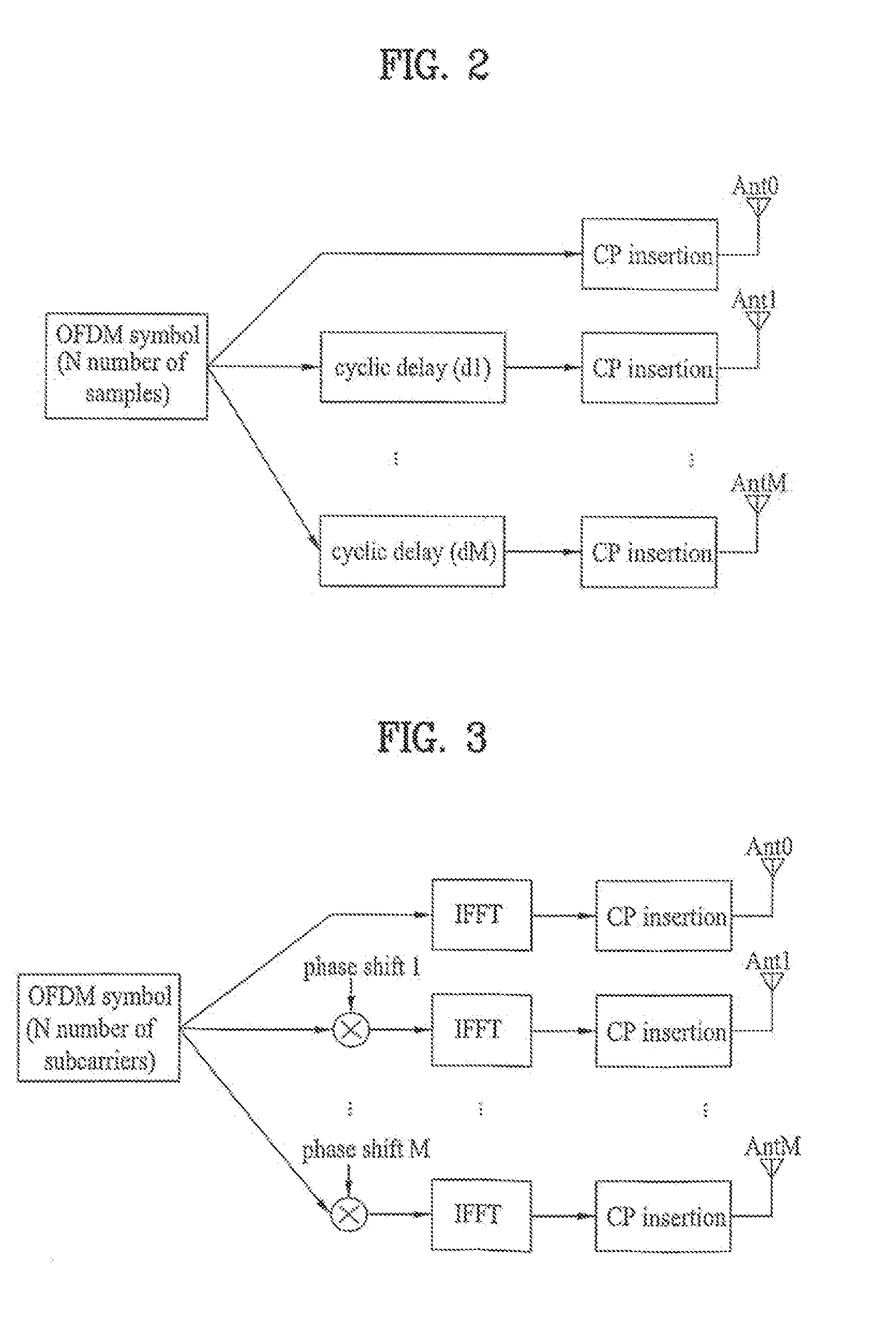 Method and apparatus for correcting errors in a multiple subcarriers communication system using multiple antennas