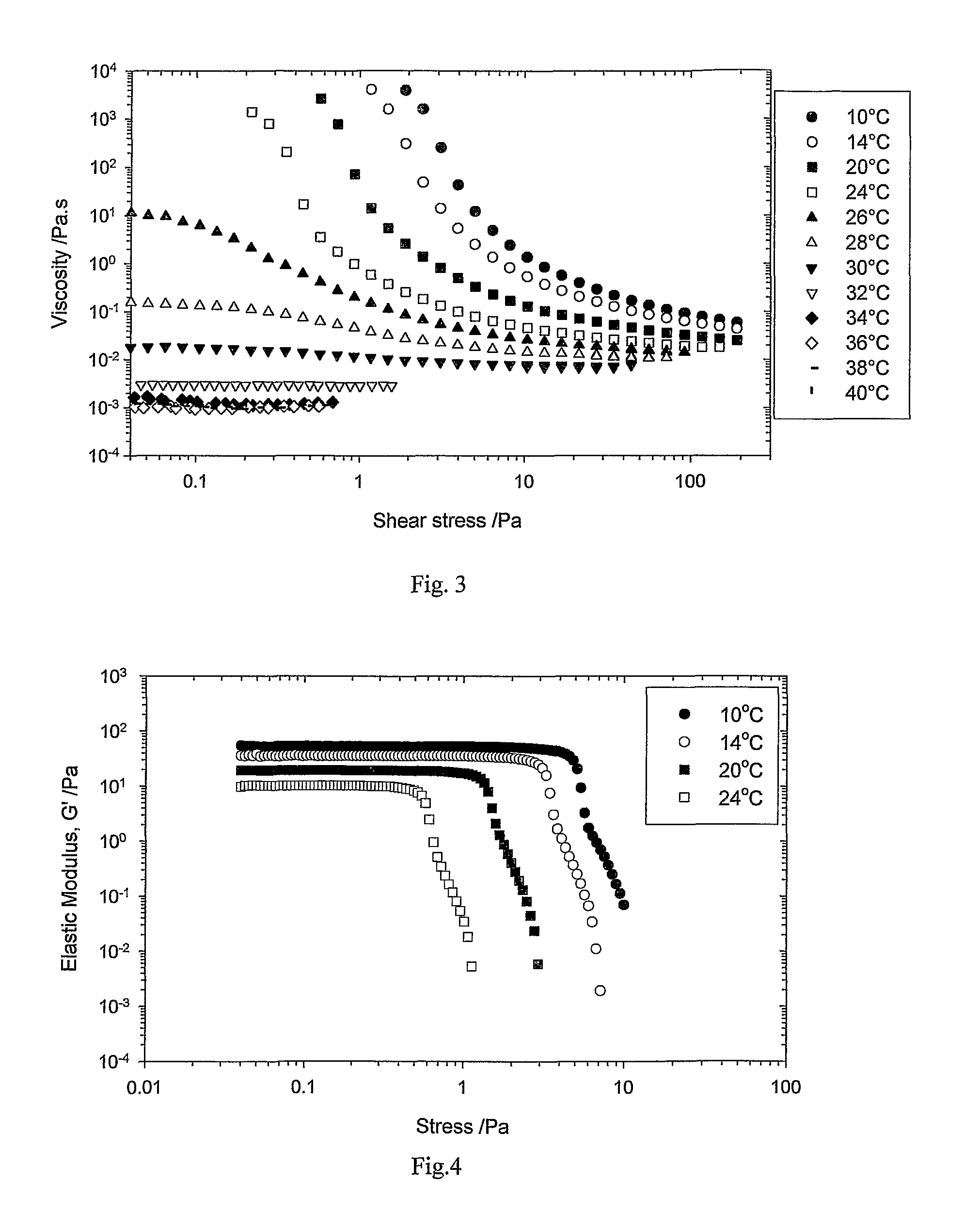 Ink for printing on low energy substrates