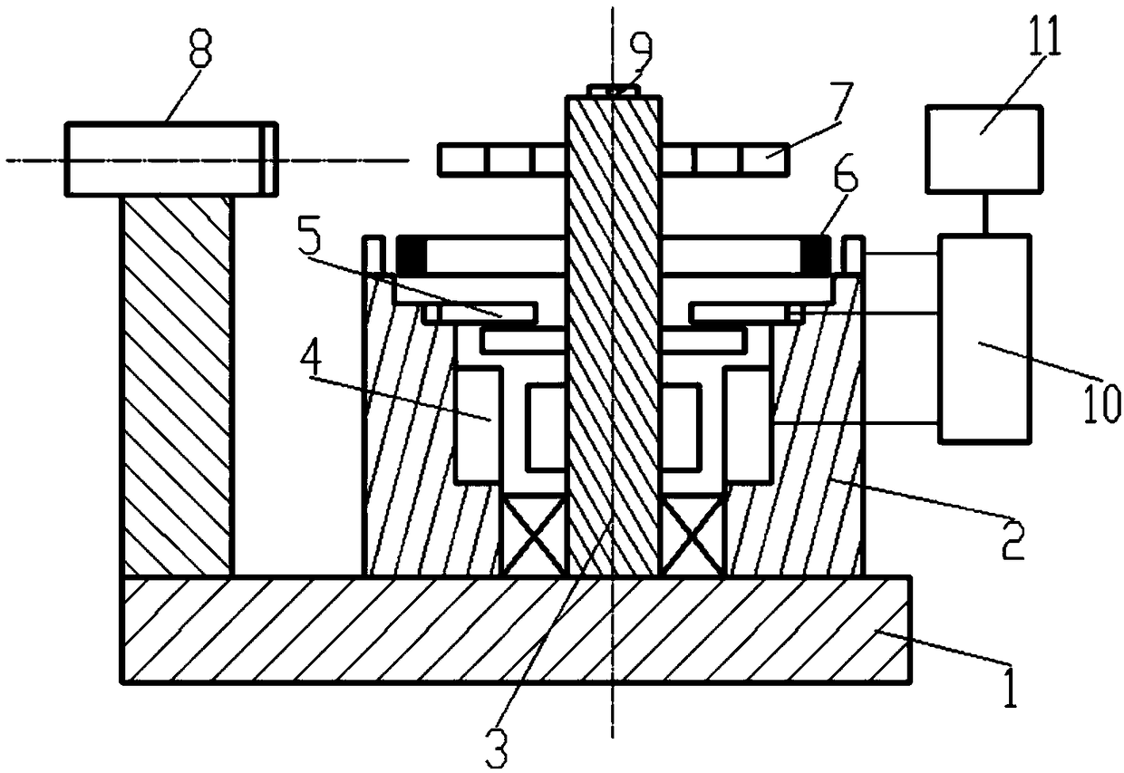 Dynamic measurement angle calibration and calibration method of round inductosyn