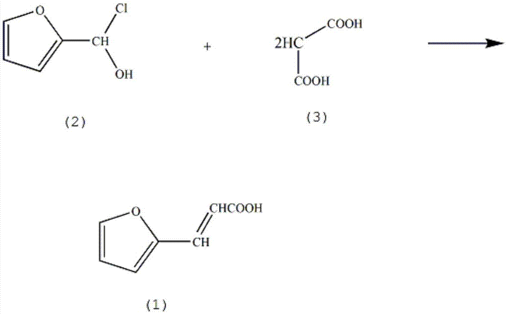 Synthesis method of furapromide drug intermediate 2-furfuracrylic acid