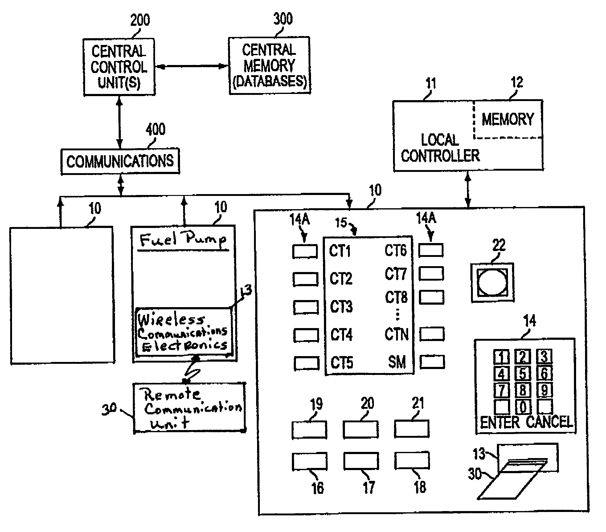 Electronic fund transfer or transaction system