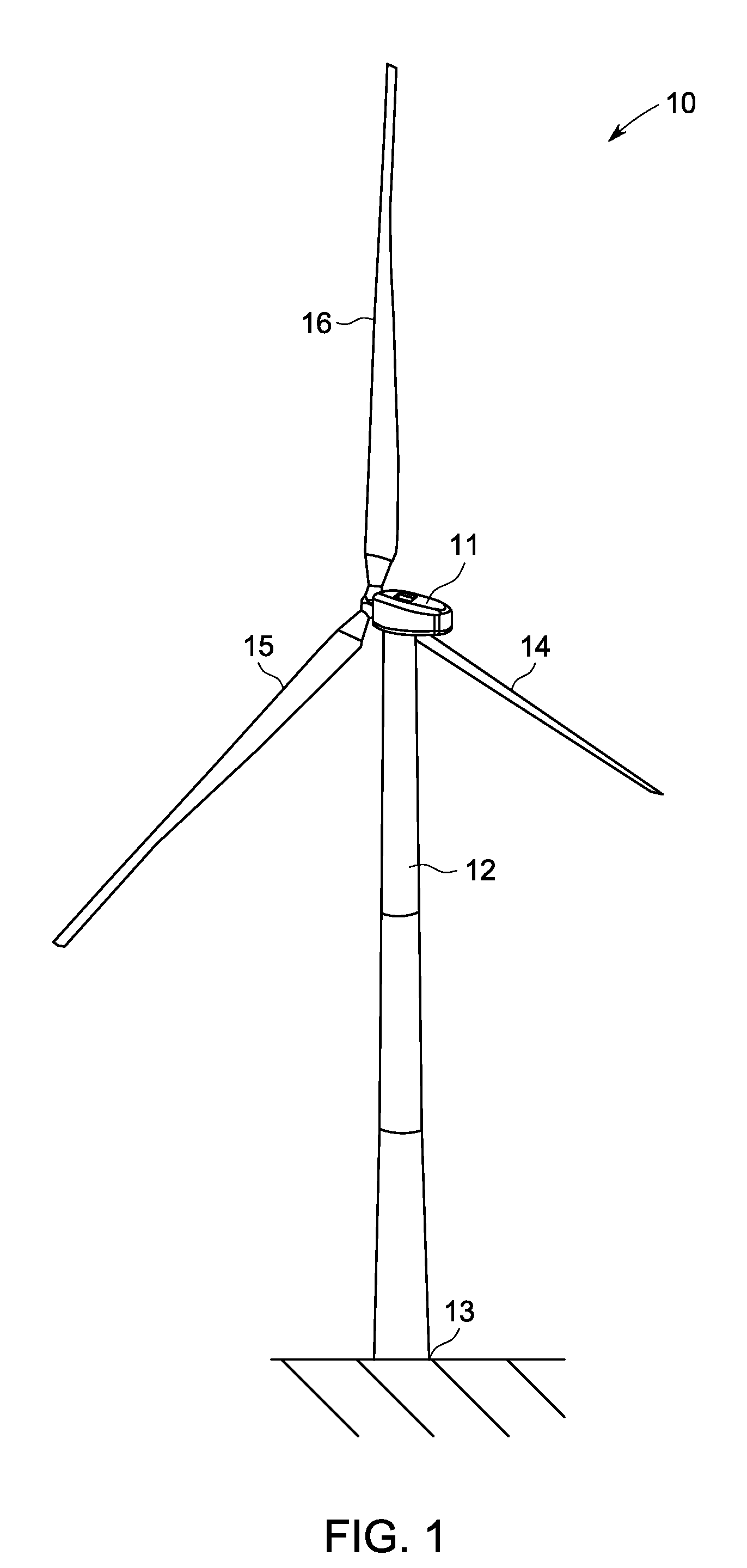 System and method for controlling wind turbine actuation