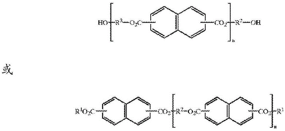 Uv compositions having low active concentrations and high in vivo spf