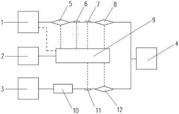 Medicinal oxygen supply device