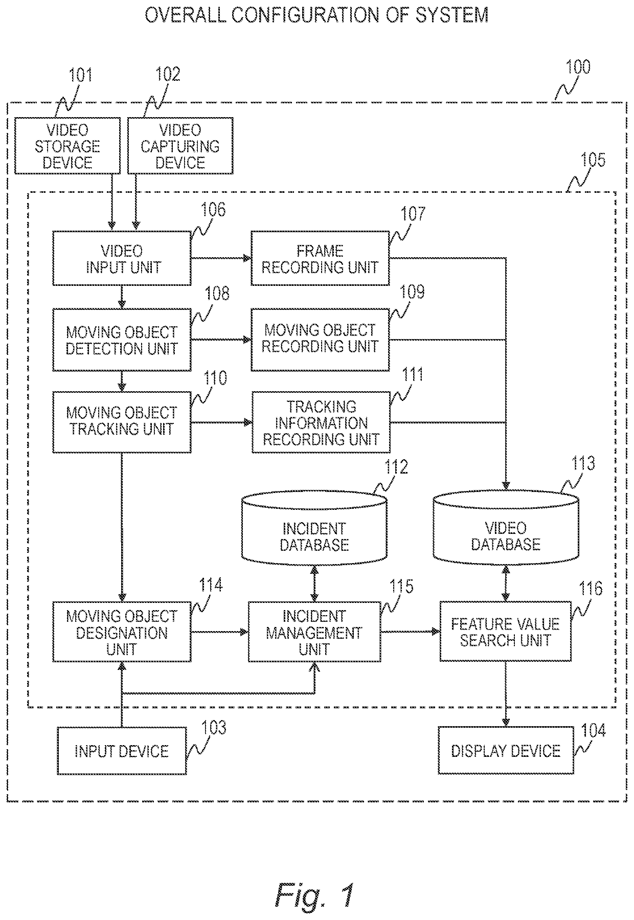 Information processing system, method for controlling information processing system, and storage medium