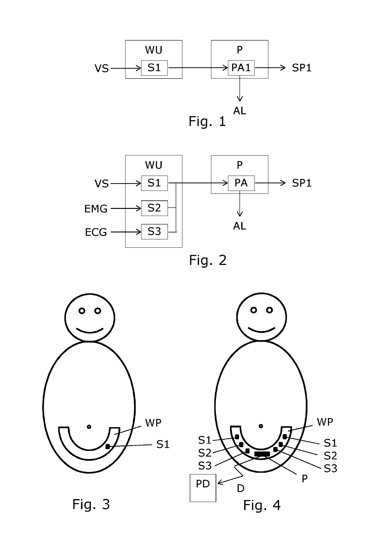 Multifactorial telehealth care pregnancy and birth monitoring