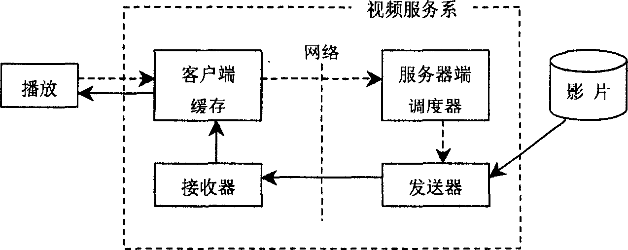 Multi-broadcasting stream merging method of supporting VCR function