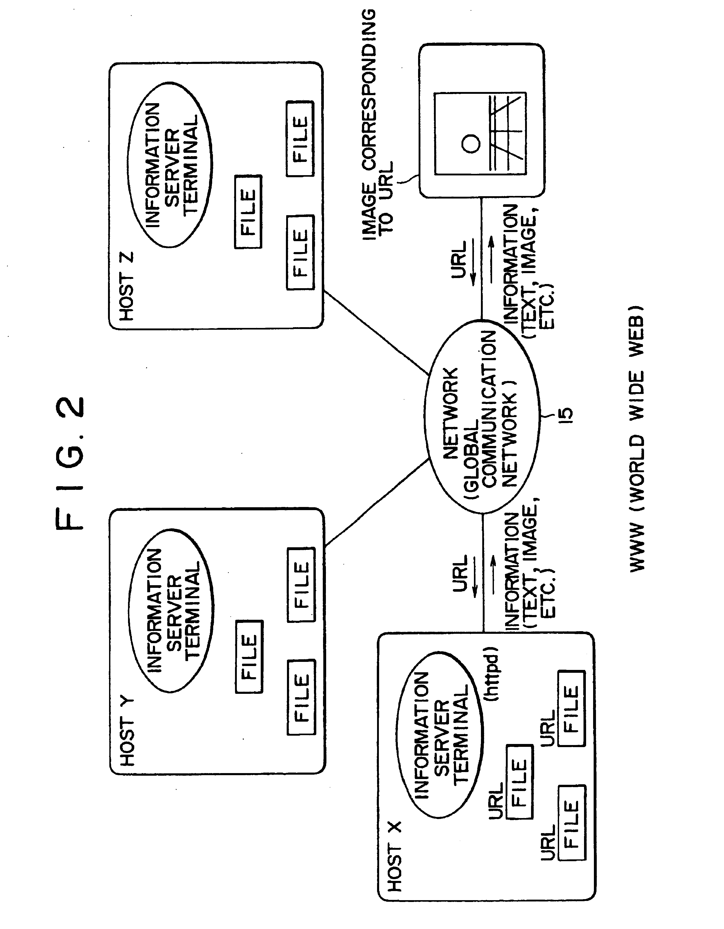 Image display processing apparatus that automatically changes position of sub-window relative to main window depending on distance at watch sub window is commanded to be displayed
