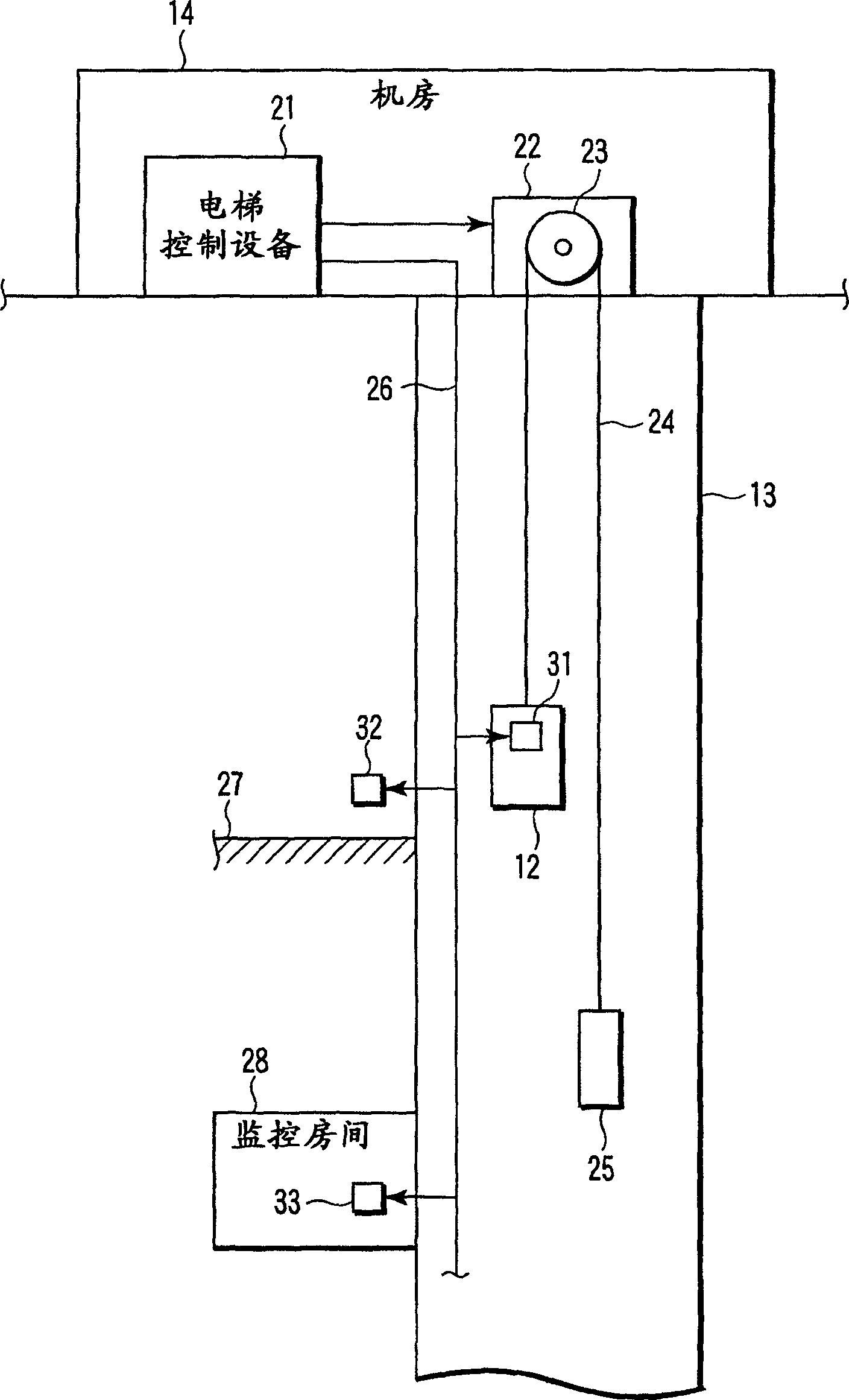 Display system for elevator and information display device used in this system