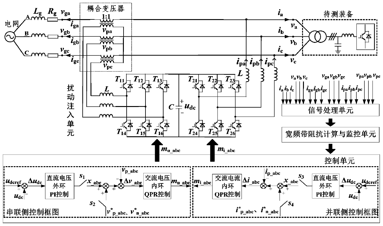 Upqc-based high-precision impedance measurement device and its switching control method