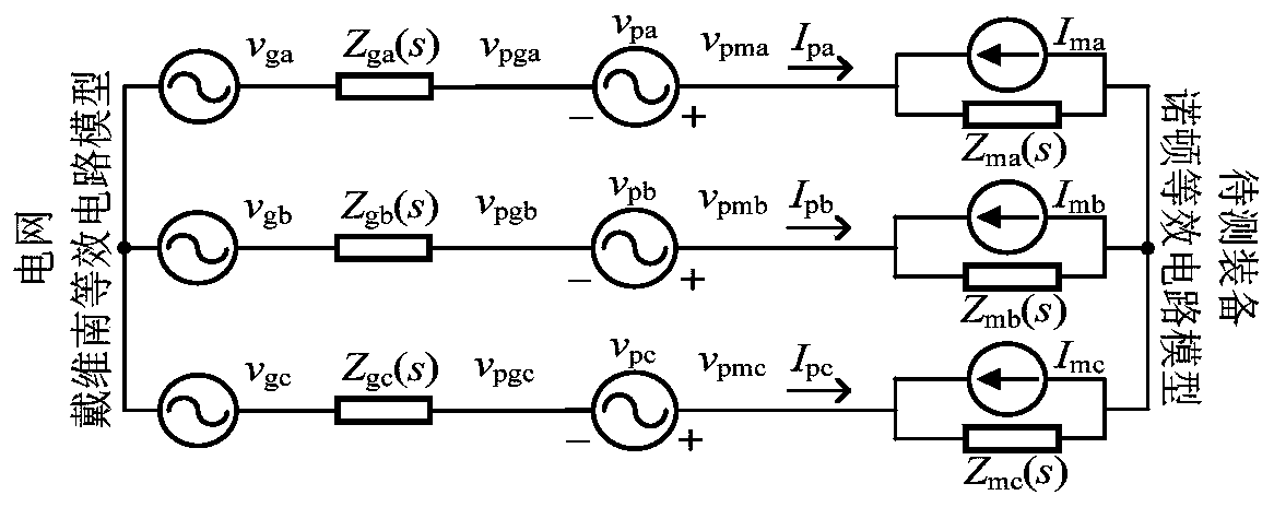 Upqc-based high-precision impedance measurement device and its switching control method