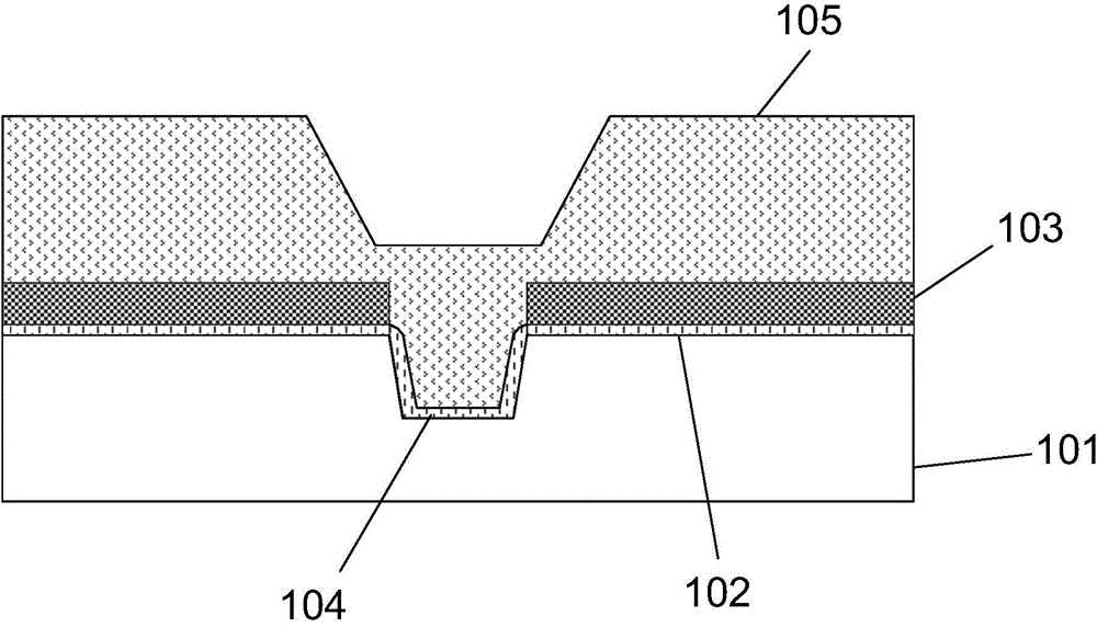 Shallow trench isolation structure formation method - Eureka | Patsnap ...