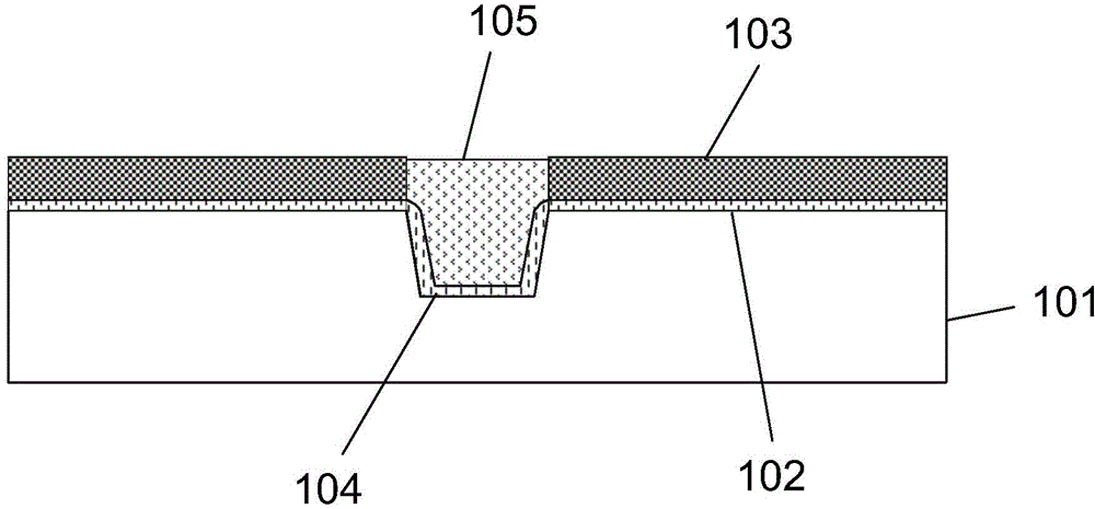 Shallow trench isolation structure formation method