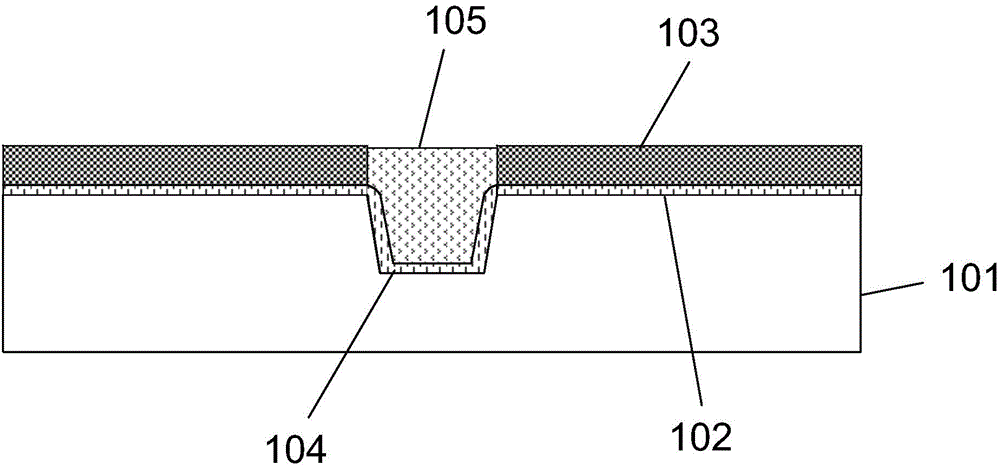 Shallow trench isolation structure formation method