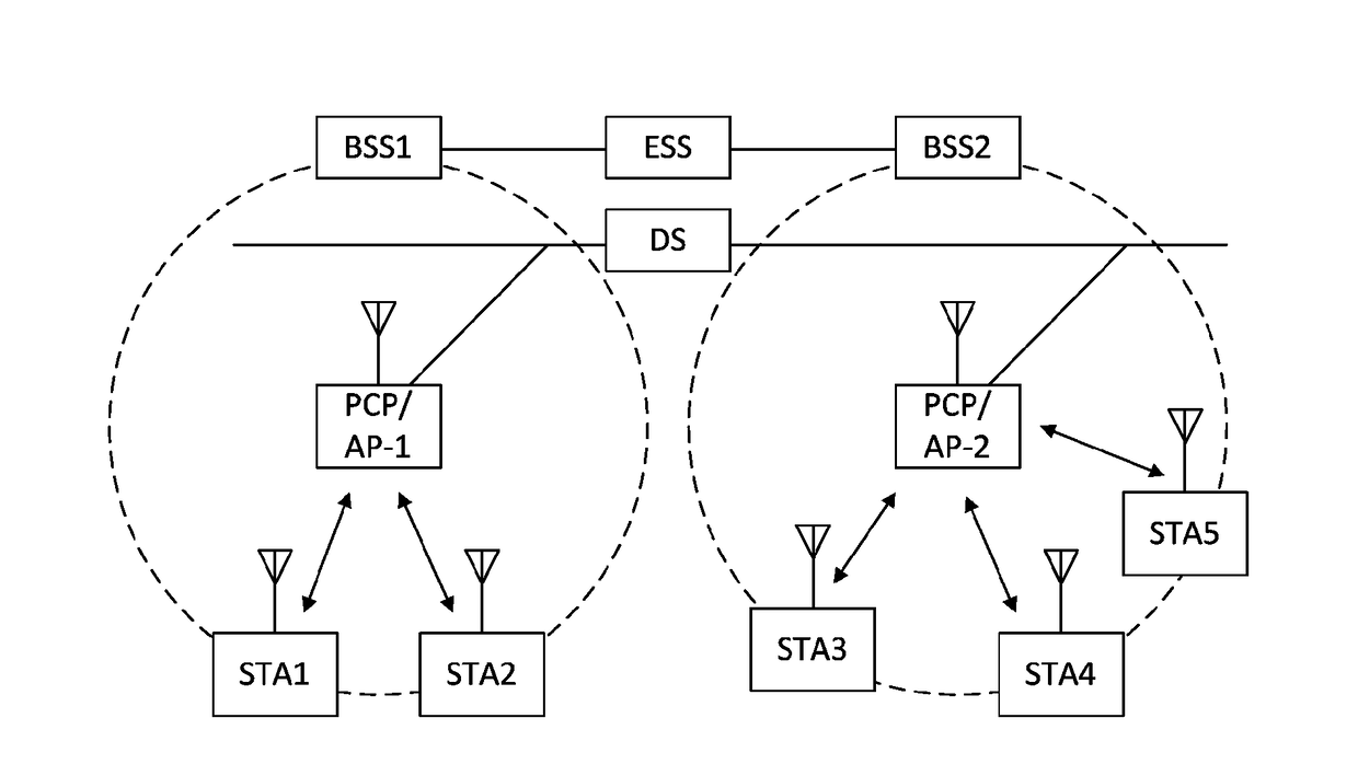 Wireless communication method for simultaneous data transmission, and wireless communication terminal using same