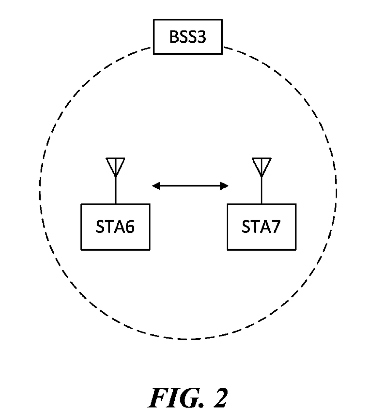 Wireless communication method for simultaneous data transmission, and wireless communication terminal using same