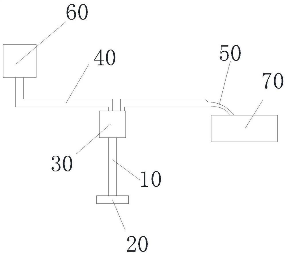 Landscaping irrigation device and using method thereof