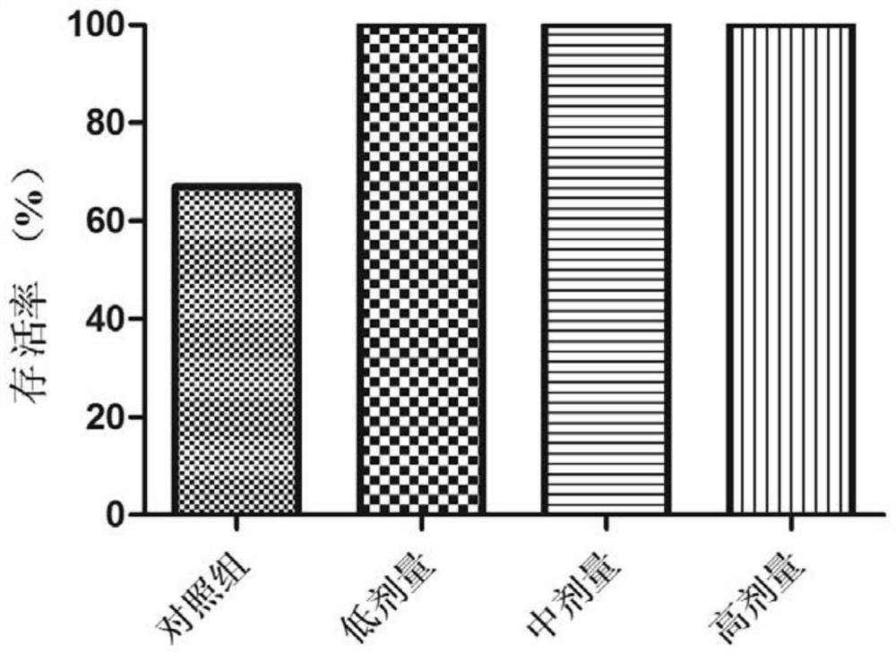 Application of acellular fat extracting solution to treatment of lung diseases