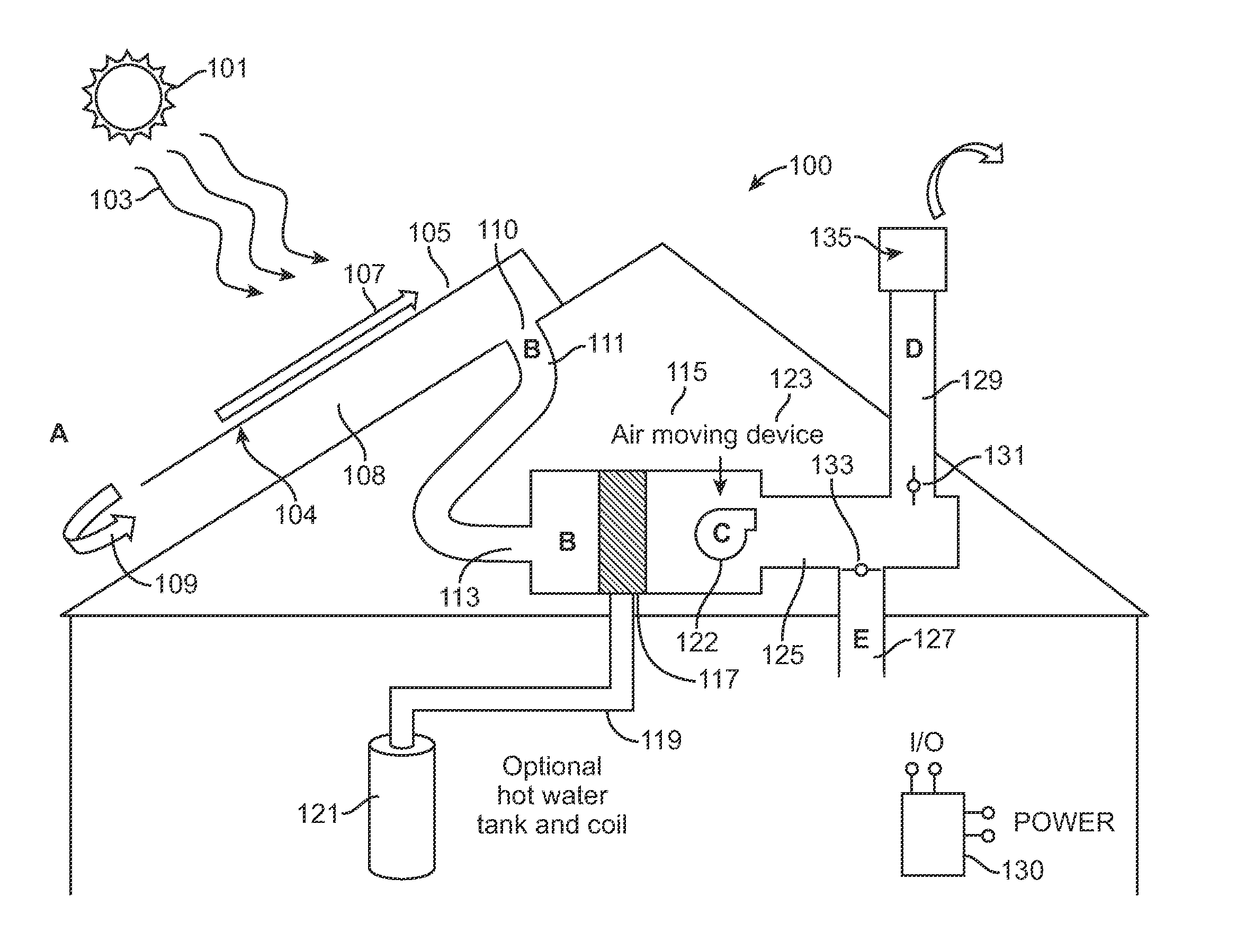 Method and system for operating a thermal solar system using a reverse motor configuration