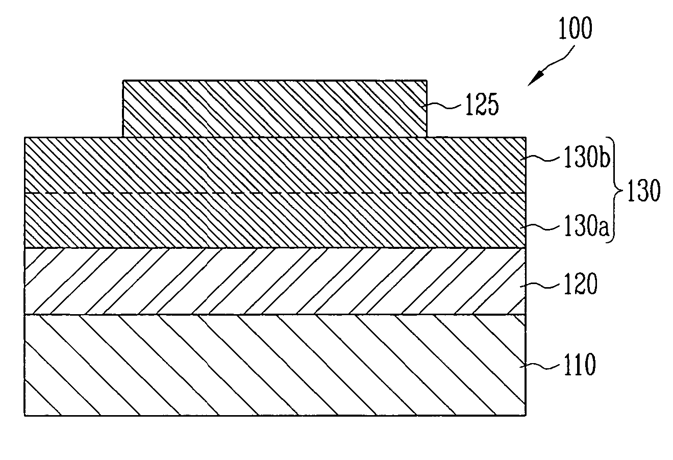 Memory devices including dielectric thin film and method of manufacturing the same