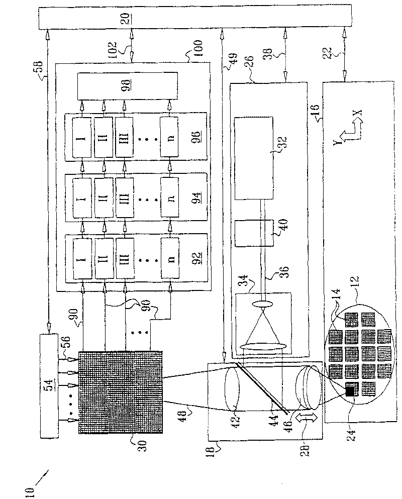 High-speed in-line electro-optics testing method and system for defects on chip