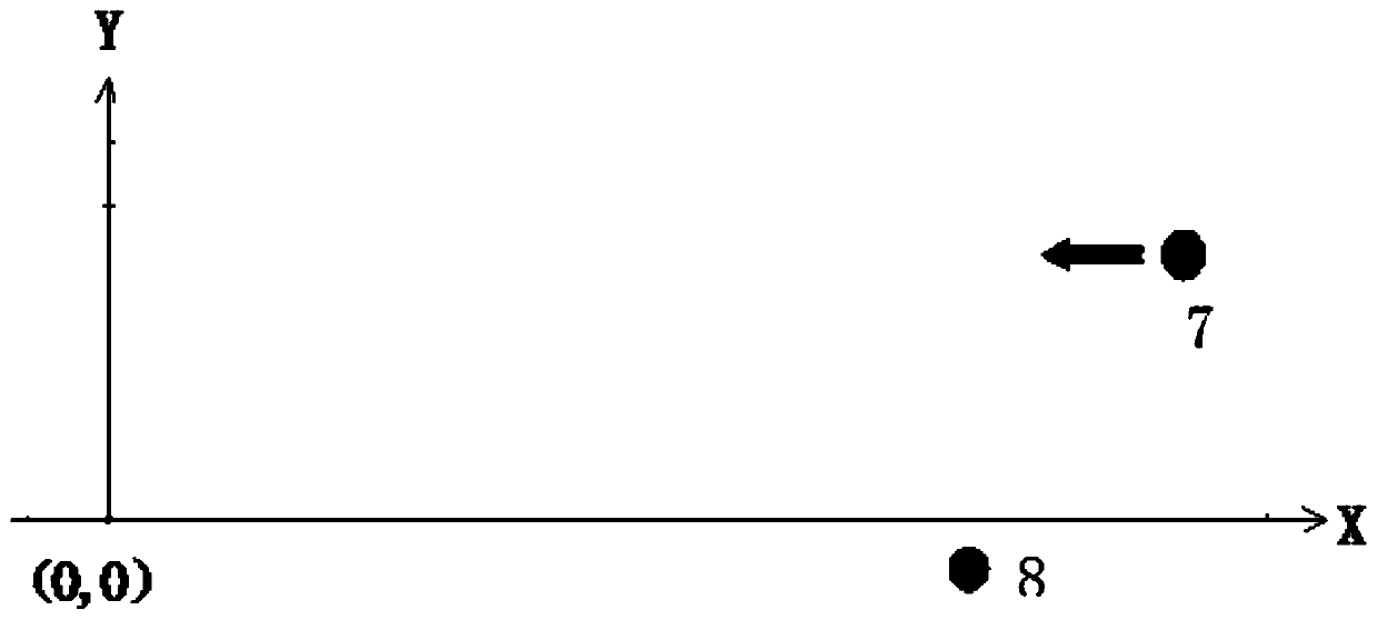 Method for detecting accuracy of automatic navigation path of transplanter via total station instrument