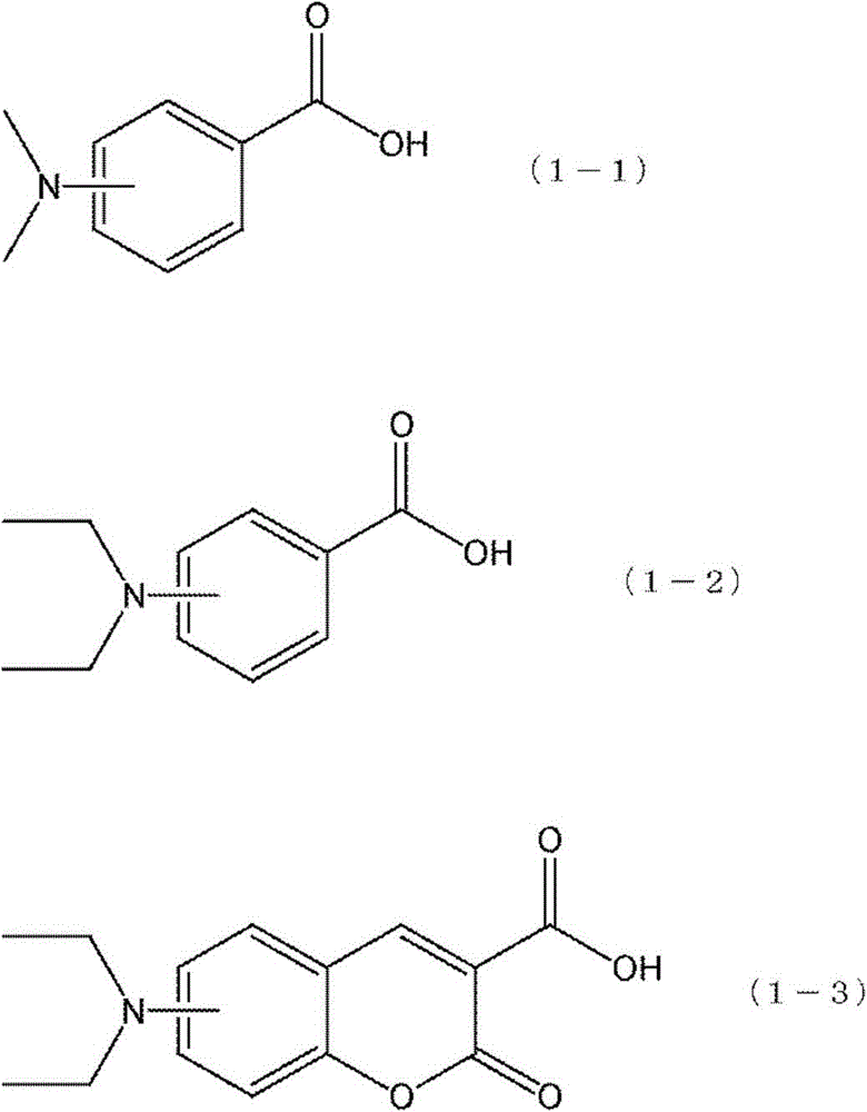 Polymerizable monomer, polymer compound, photocurable resin composition, sealing element for liquid crystal display element, vertical conduction material, and liquid crystal display element