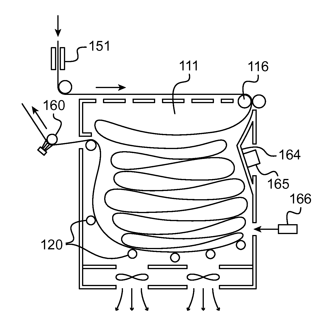 Device for accumulating flat material in flexible strip form