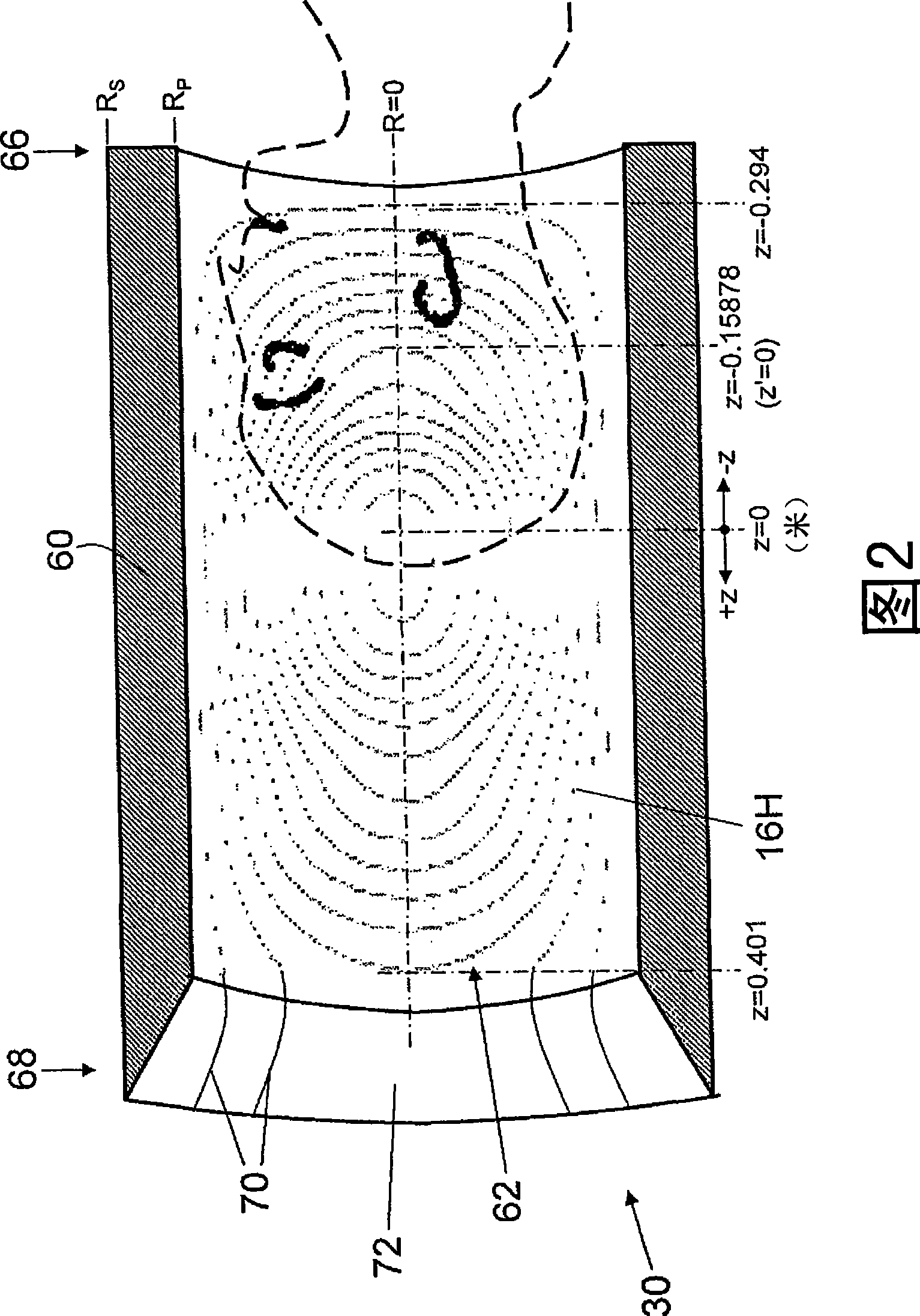 Three-dimensional asymmetric transverse gradient coils