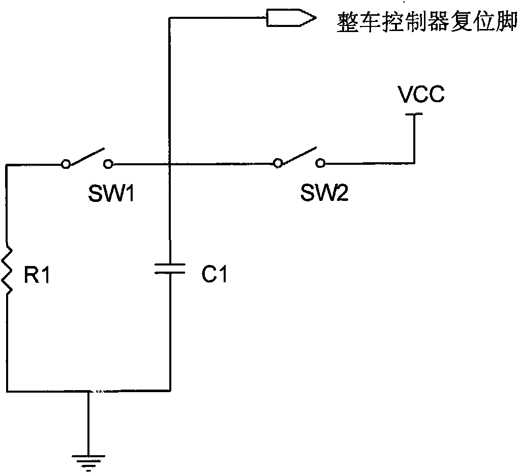 Control method of whole car controller of hybrid electric car