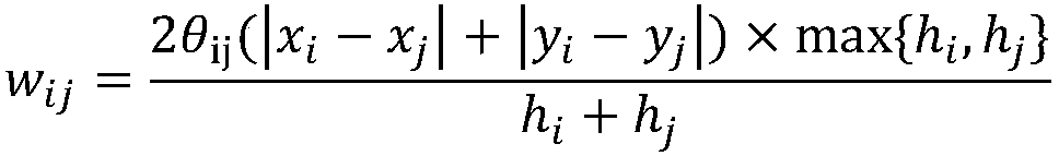 A 6T & 6TPPNN unit layout method based on minimum width constraint