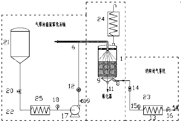 Method for accelerating aging of baijiu and device thereof