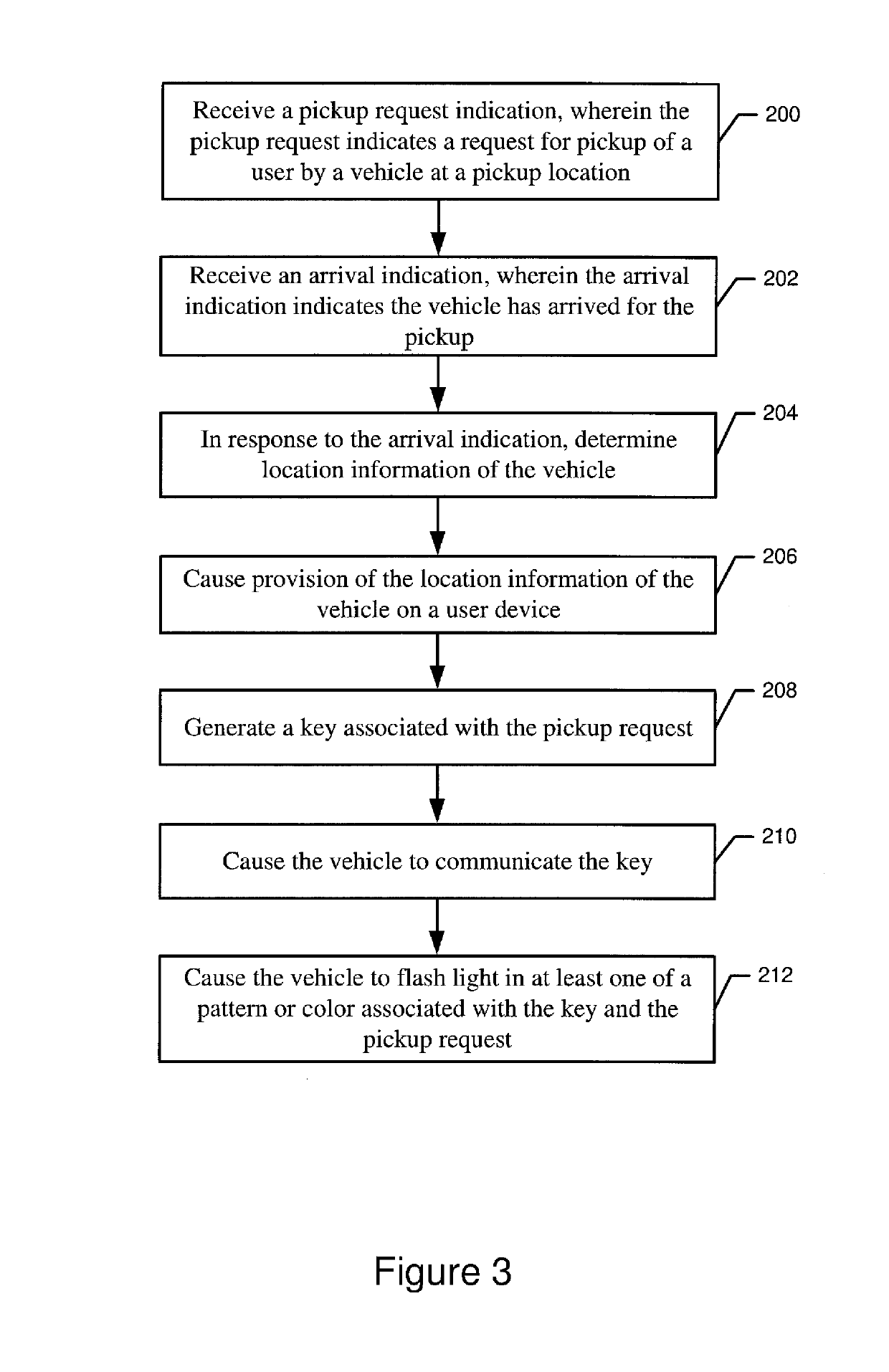 A method, apparatus and computer program product for assisting a user in locating a vehicle