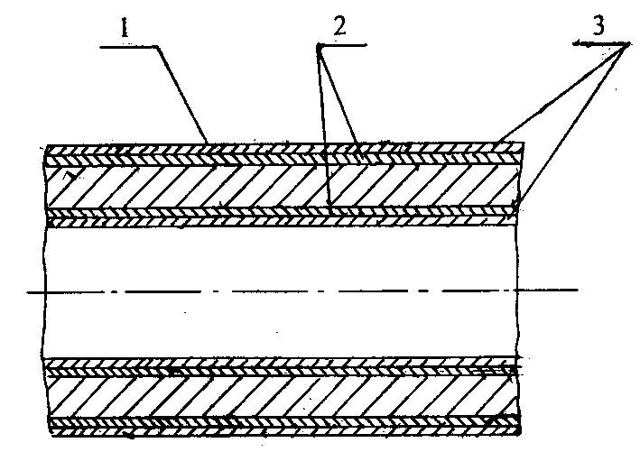 Anti-pitting abrasion-resistant oil pipe and manufacture thereof