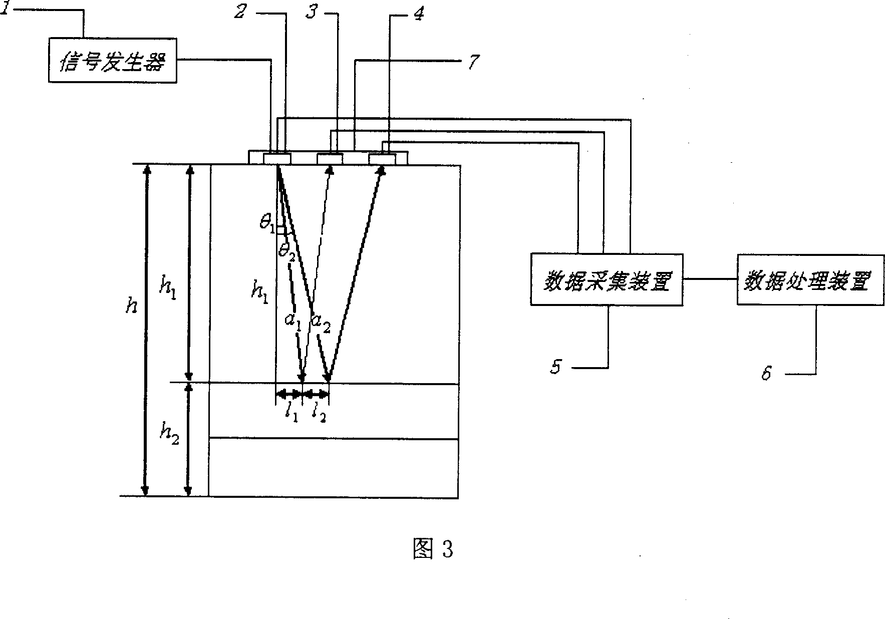 Device for ultrasonic measuring liquid level and method thereof