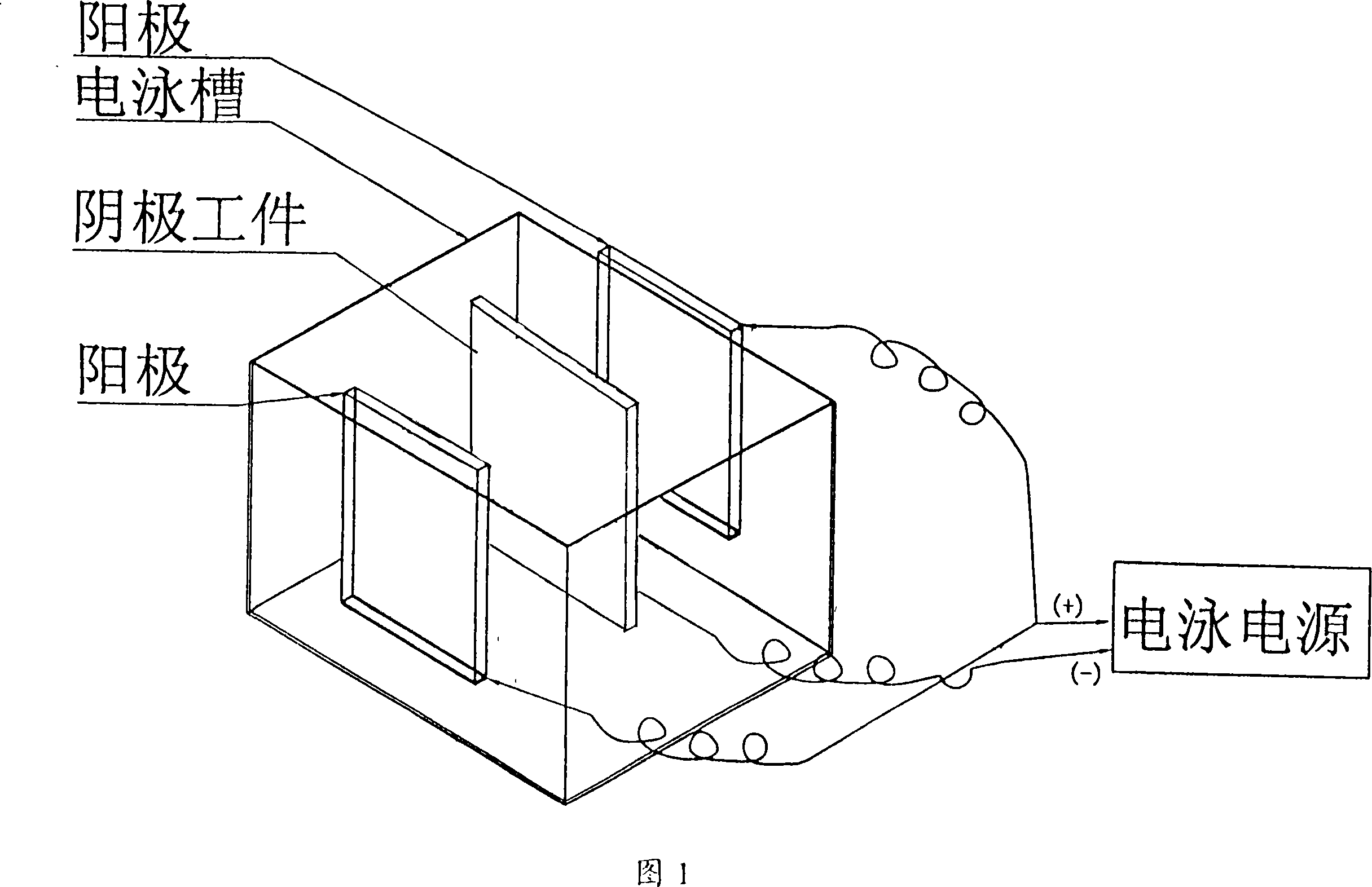 Electrophoresis coating method and whole set apparatus for pattern transfer of positive electrophoresis coating on printing board