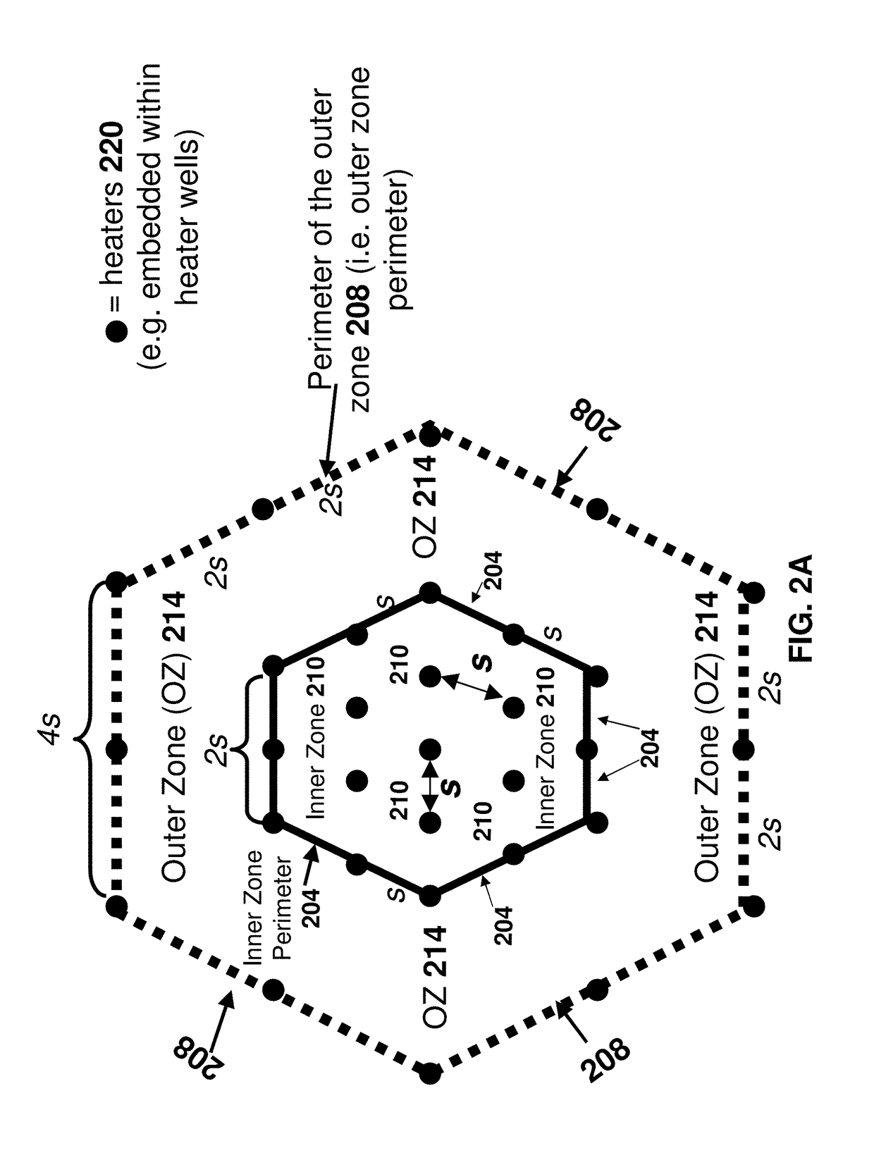 Heater pattern for in situ thermal processing of a subsurface hydrocarbon containing formation